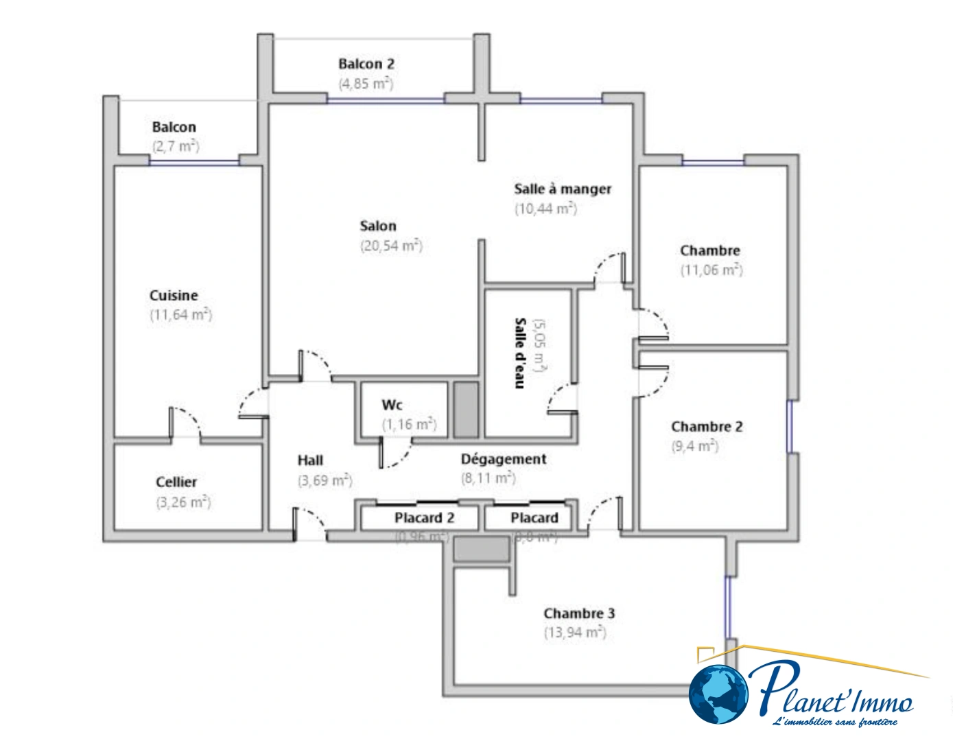 property